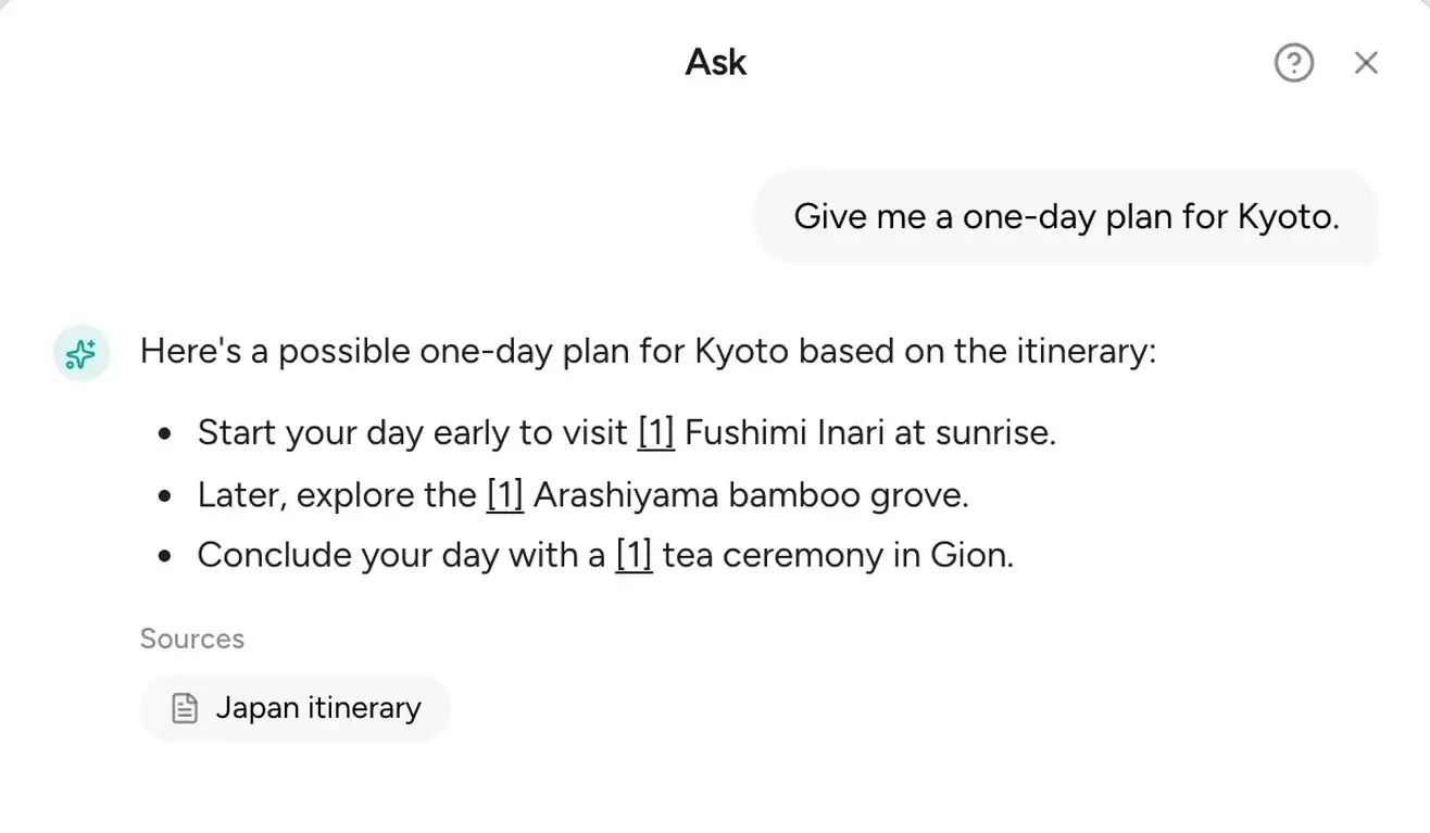 The Ask dialog answering a question about a Kyoto day with the Japan itinerary note listed as the source